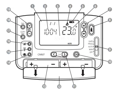 Honeywell-Home-CM927-Programmable-Thermostat-fig-1