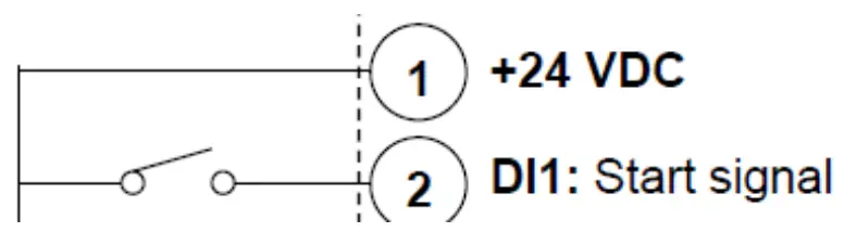 BFI parameter settings