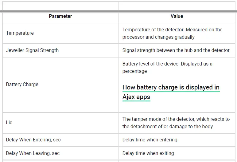 AJAX-CombiProtect-Motion-and-Glass-Break-Detector-13