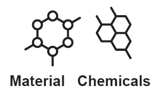 Cylinda-IBU3112V-Hot-Air-Oven-1