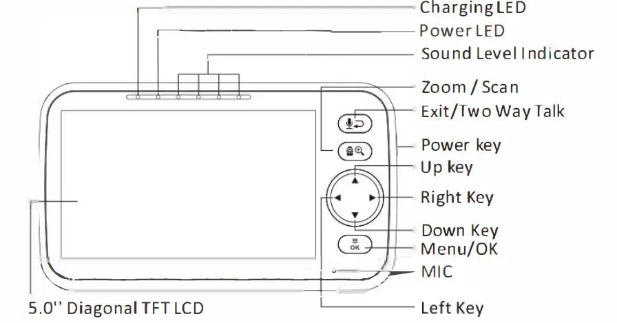 HelloBaby-HB6550-2-4GHz-Digital-Wireless-Video-Baby-Monitor-2