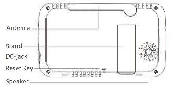 HelloBaby-HB6550-2-4GHz-Digital-Wireless-Video-Baby-Monitor-3'