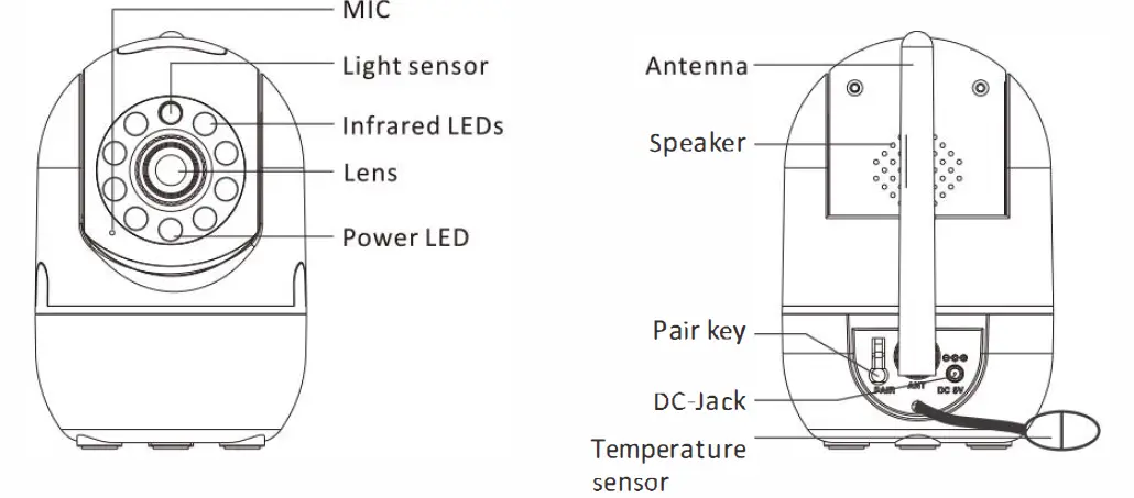 HelloBaby-HB6550-2-4GHz-Digital-Wireless-Video-Baby-Monitor-4
