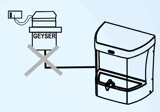 Important Instructions