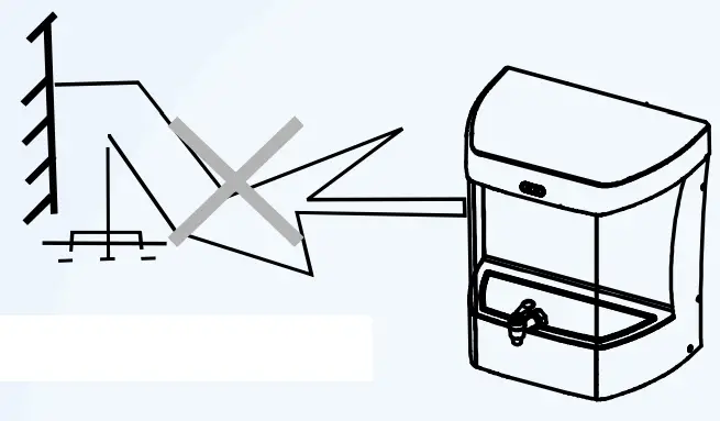 Important Instructions