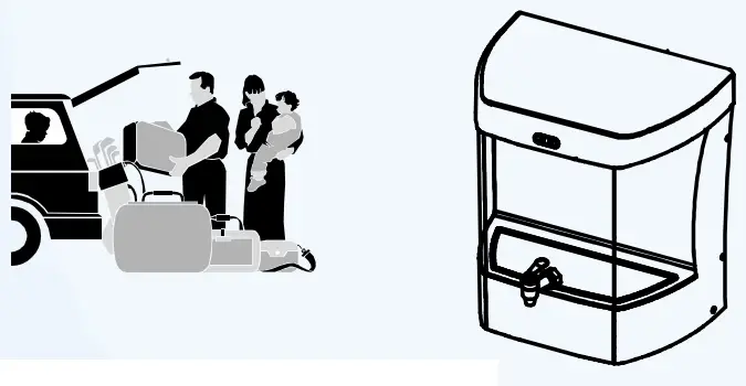 Important Instructions