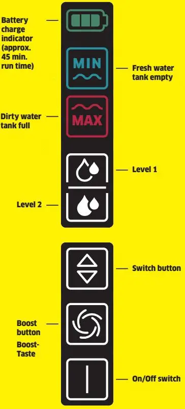 K RCHER-FC-7-Cordless-Floor-Cleaner-fig-1.