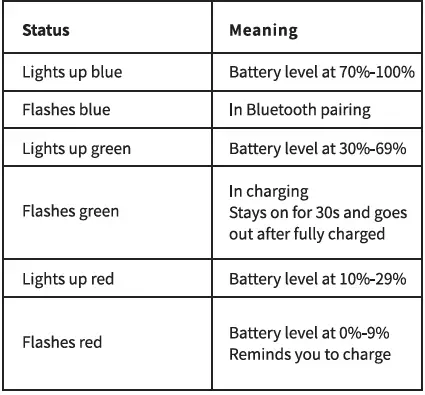 Baseus -SXBC060102- Smooth -Writing- 2- Series- Wireless- Charging -Multifunctional- Stylus- Portable- Touch -Screen-Capacitive-Pencil- 01