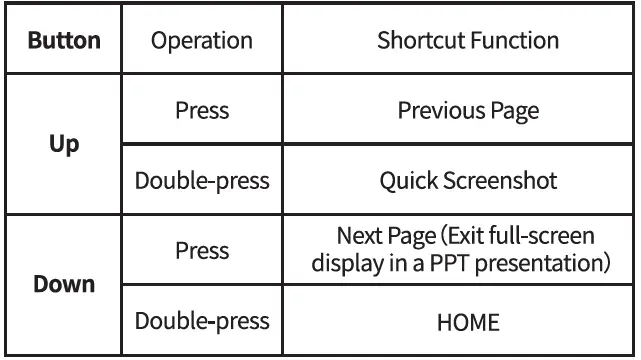 Baseus -SXBC060102- Smooth -Writing- 2- Series- Wireless- Charging -Multifunctional- Stylus- Portable- Touch -Screen-Capacitive-Pencil- 02
