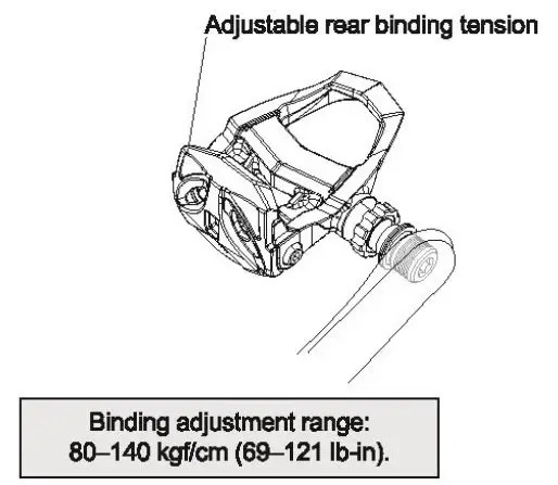 CYCORE CY-1001 Smart Pedal - pedal