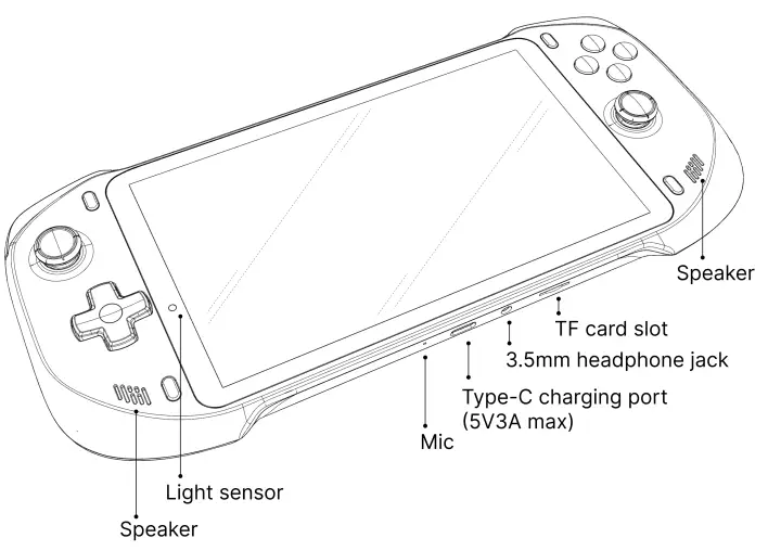 ABXYLUTE1-Handheld-Game-Console-fig-2