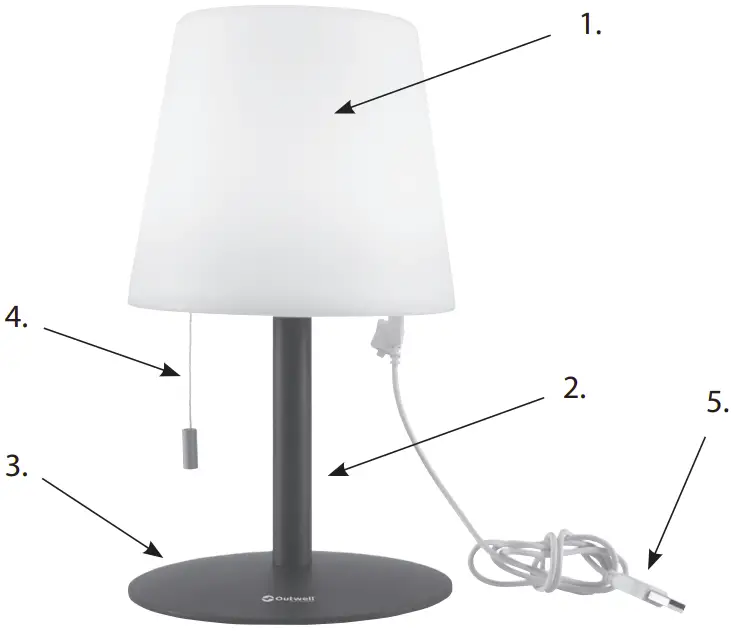Lamp Overview