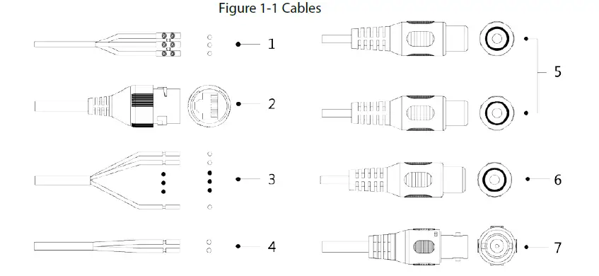 dahua ctxtest02 All in one Bullet Network Camera-fig-4