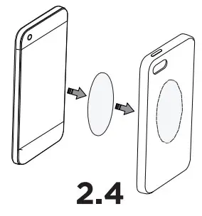 Equipping smartphone
