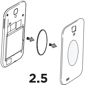 Equipping smartphone