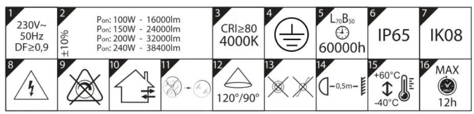 BEMKO HBP3-100 Highbay LED Parit - ICON1