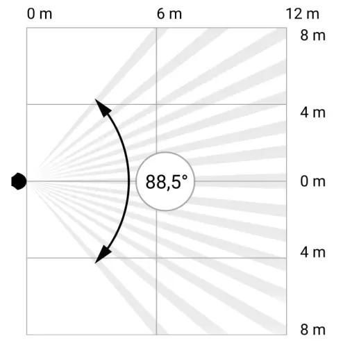 AJAX MotionCam Indoor Jeweller White - Ffig 9