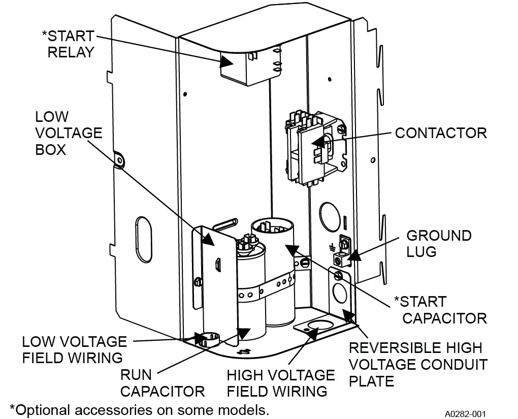 Fraser Johnston R 410A Outdoor Split System Air Conditioning - Electrical connections 2