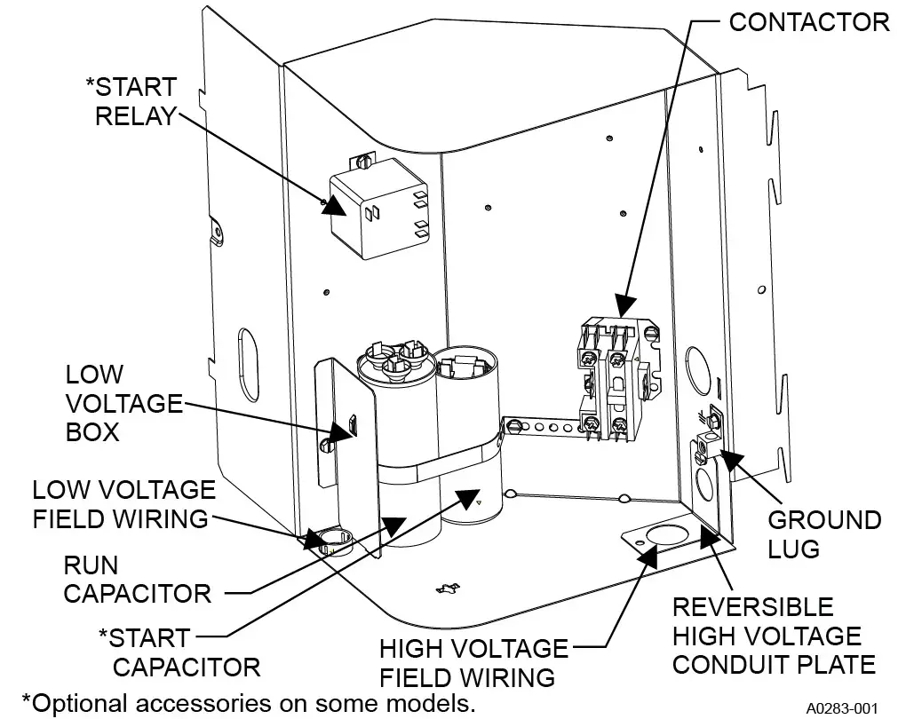 Fraser Johnston R 410A Outdoor Split System Air Conditioning - Electrical connections 3