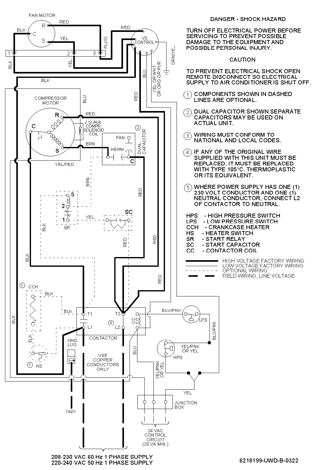 Fraser Johnston R 410A Outdoor Split System Air Conditioning - Instructing the user 3