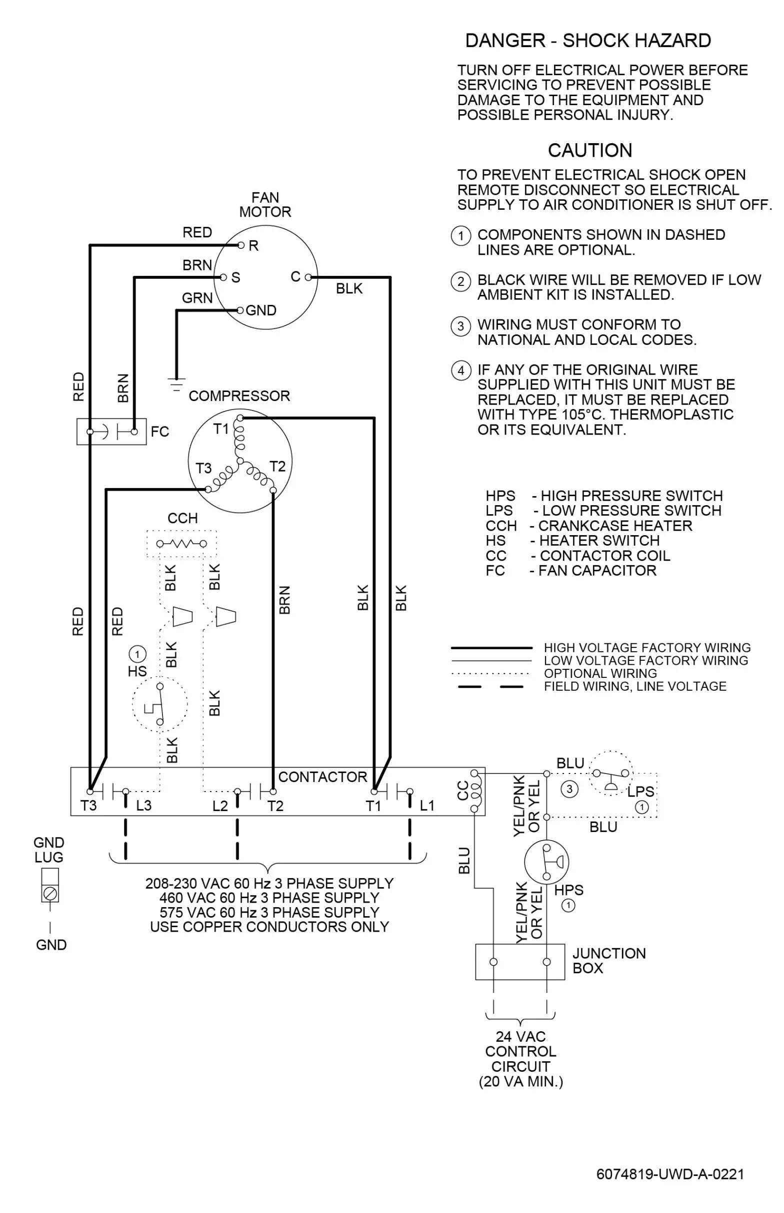 Fraser Johnston R 410A Outdoor Split System Air Conditioning - Instructing the user 4