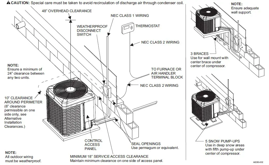 Fraser Johnston R 410A Outdoor Split System Air Conditioning - Unit installation 1