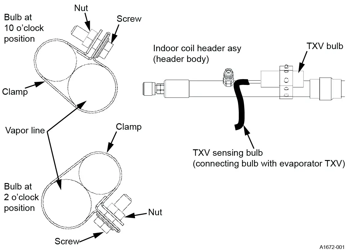 Fraser Johnston R 410A Outdoor Split System Air Conditioning - Unit installation 10