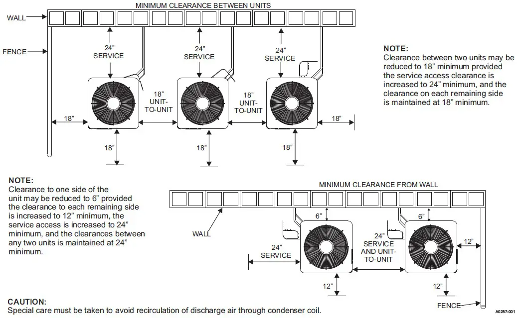 Fraser Johnston R 410A Outdoor Split System Air Conditioning - Unit installation 2