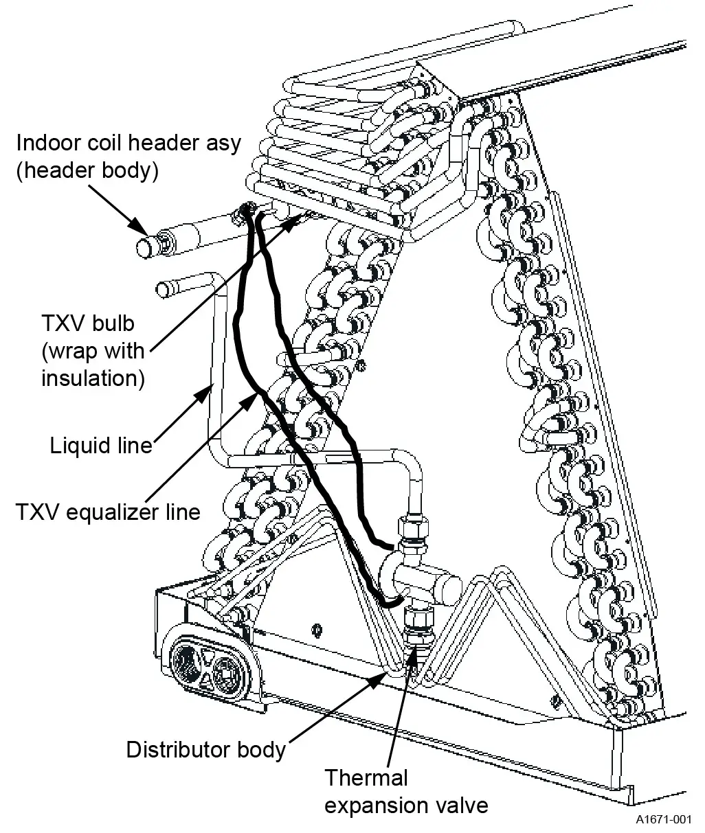 Fraser Johnston R 410A Outdoor Split System Air Conditioning - Unit installation 9