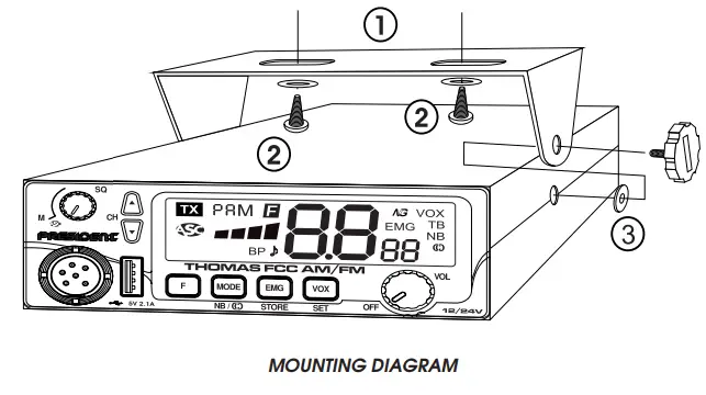 WHERE AND HOW TO MOUNT YOUR MOBILE CB RADIO