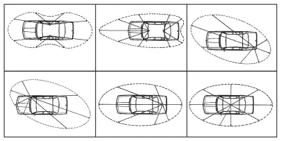 OUTPUT RADIUS PATTERN
