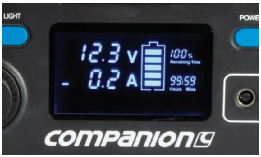 Understanding the LCD Display