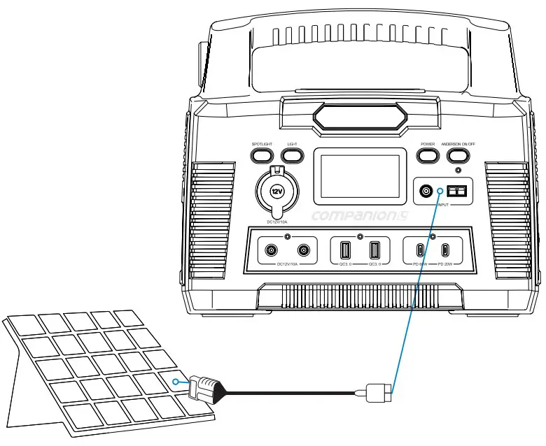 Charging by Solar Panel