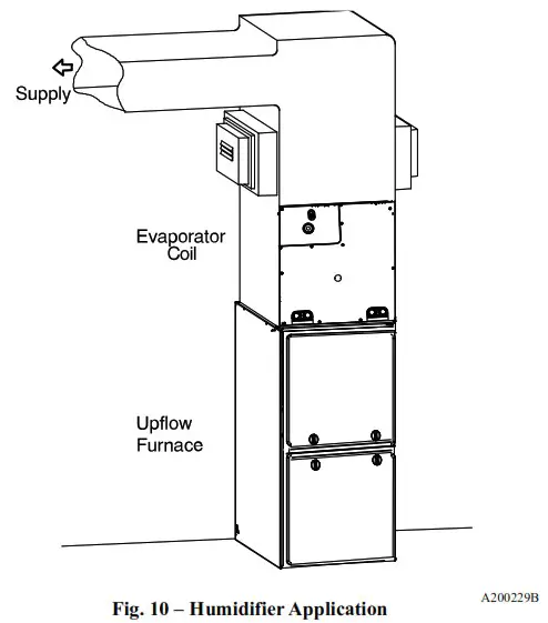 Carrier CVPVA3617XMC Cased Cooling Only Evaporator Coil - Installation 10