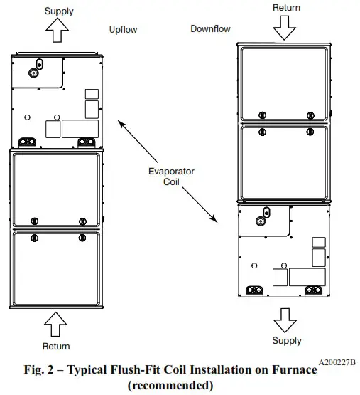 Carrier CVPVA3617XMC Cased Cooling Only Evaporator Coil - Installation 2
