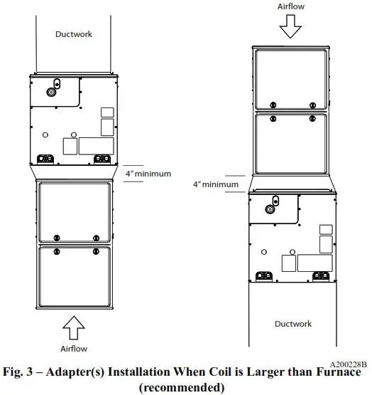 Carrier CVPVA3617XMC Cased Cooling Only Evaporator Coil - Installation 3