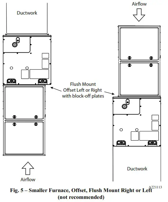 Carrier CVPVA3617XMC Cased Cooling Only Evaporator Coil - Installation 5