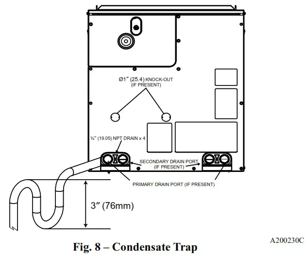 Carrier CVPVA3617XMC Cased Cooling Only Evaporator Coil - Installation 8
