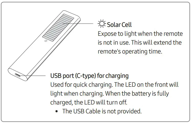 SAMSUNG BN68 SolarCell Smart Remote - fig 2