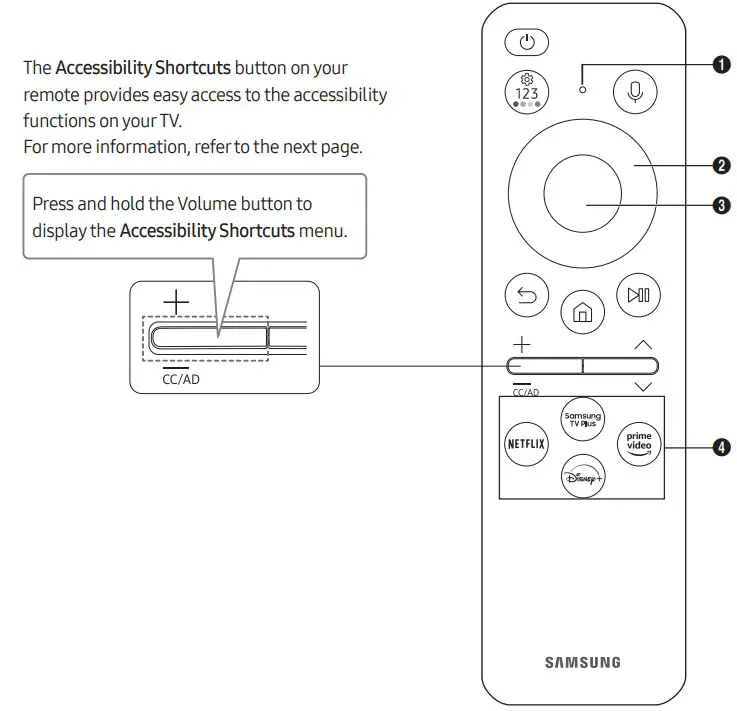 SAMSUNG BN68 SolarCell Smart Remote - fig