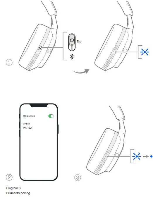 Bowers And Wilkins PX7 Wireless Headphones User Manual-FIG-10