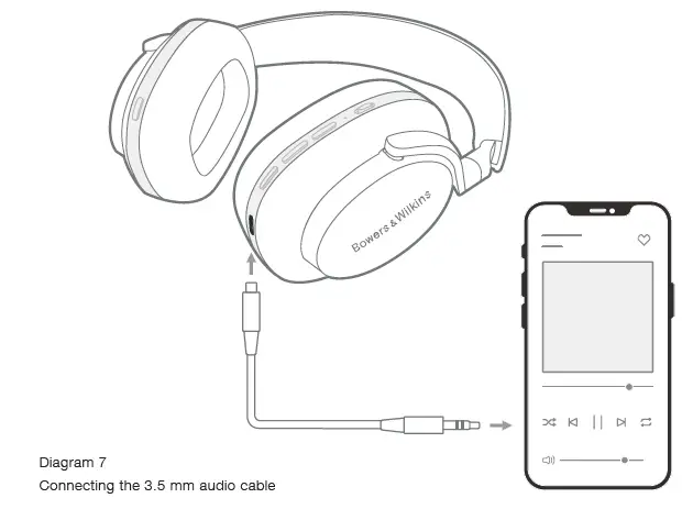 Bowers And Wilkins PX7 Wireless Headphones User Manual-FIG-7