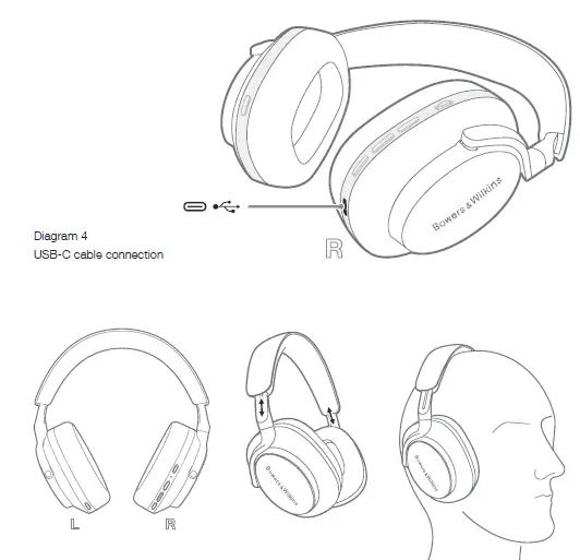 Bowers And Wilkins PX7 Wireless Headphones User Manual-FIG-9