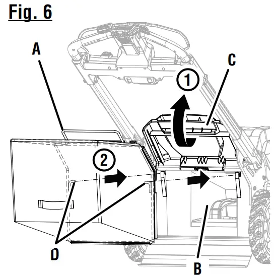 RYOBI RY401210 2X 40V HP Brushless AWD Mower - Description 11