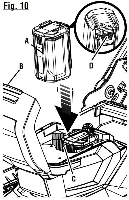 RYOBI RY401210 2X 40V HP Brushless AWD Mower - Description 15