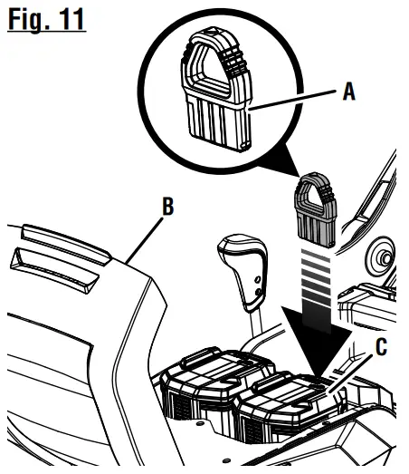 RYOBI RY401210 2X 40V HP Brushless AWD Mower - Description 16