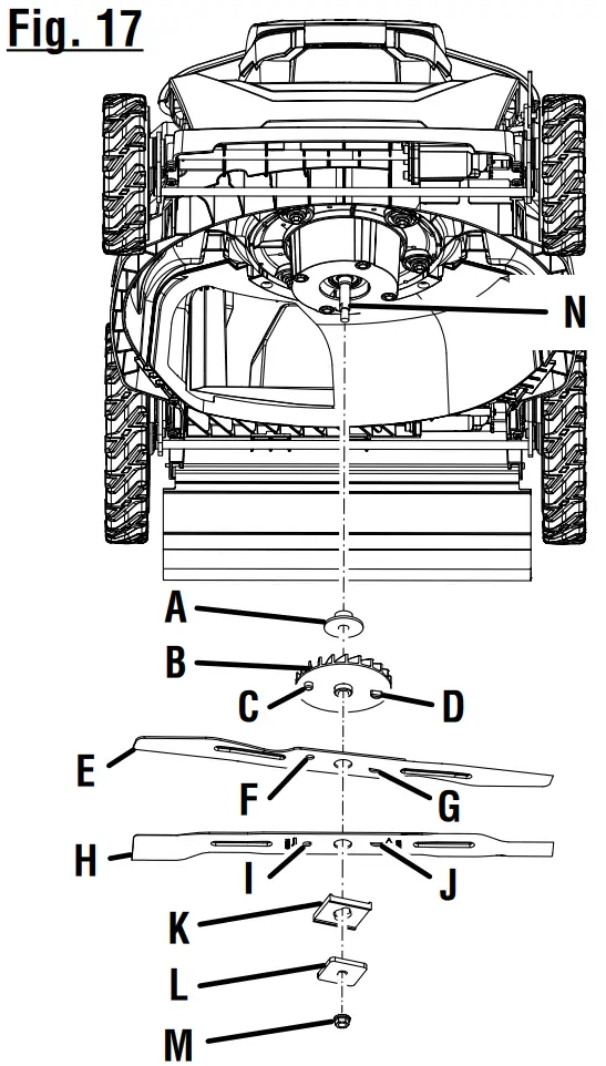 RYOBI RY401210 2X 40V HP Brushless AWD Mower - Description 21
