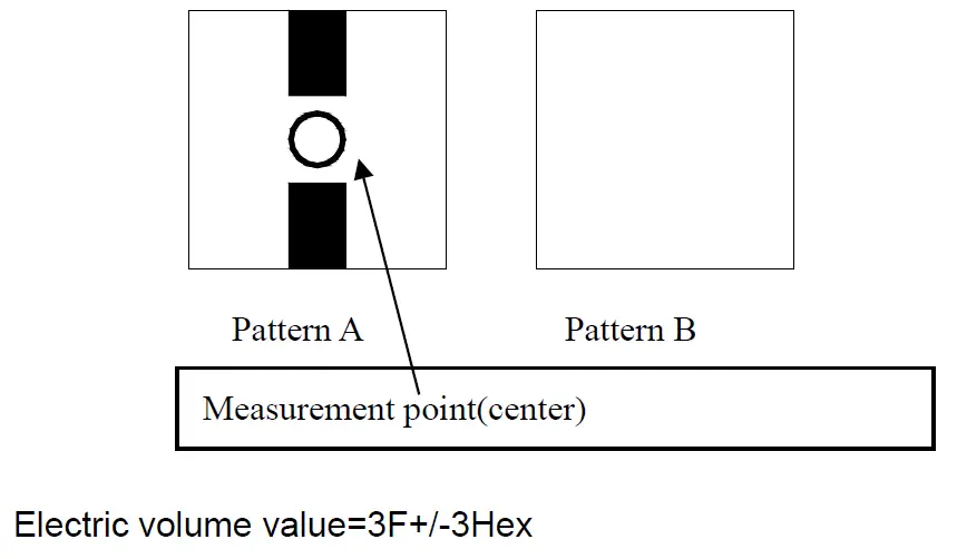 Surenoo SMC0430A-800480 Series MCU Interface TFT LCD Module 12