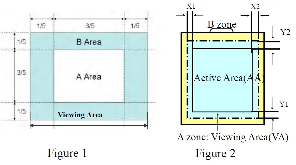 Surenoo SMC0430A-800480 Series MCU Interface TFT LCD Module 13