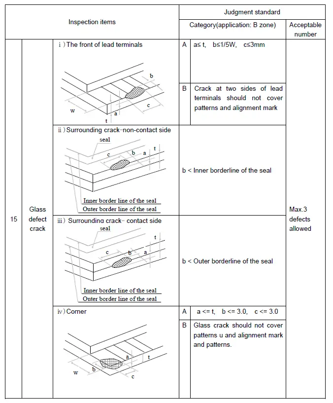 Surenoo SMC0430A-800480 Series MCU Interface TFT LCD Module 16